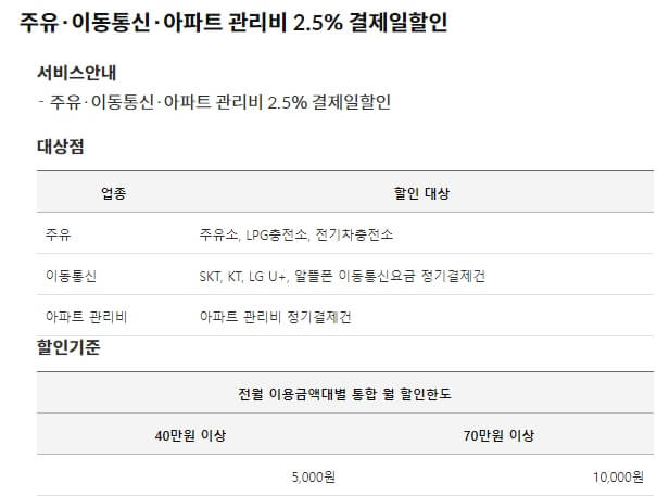 삼성 아이디올카드