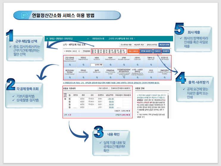 연말정산 간소화 이용서비스 방법