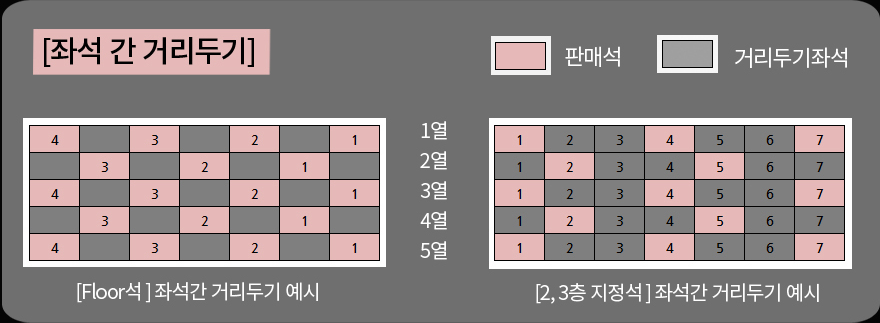 2020 나훈아 콘서트 서울3