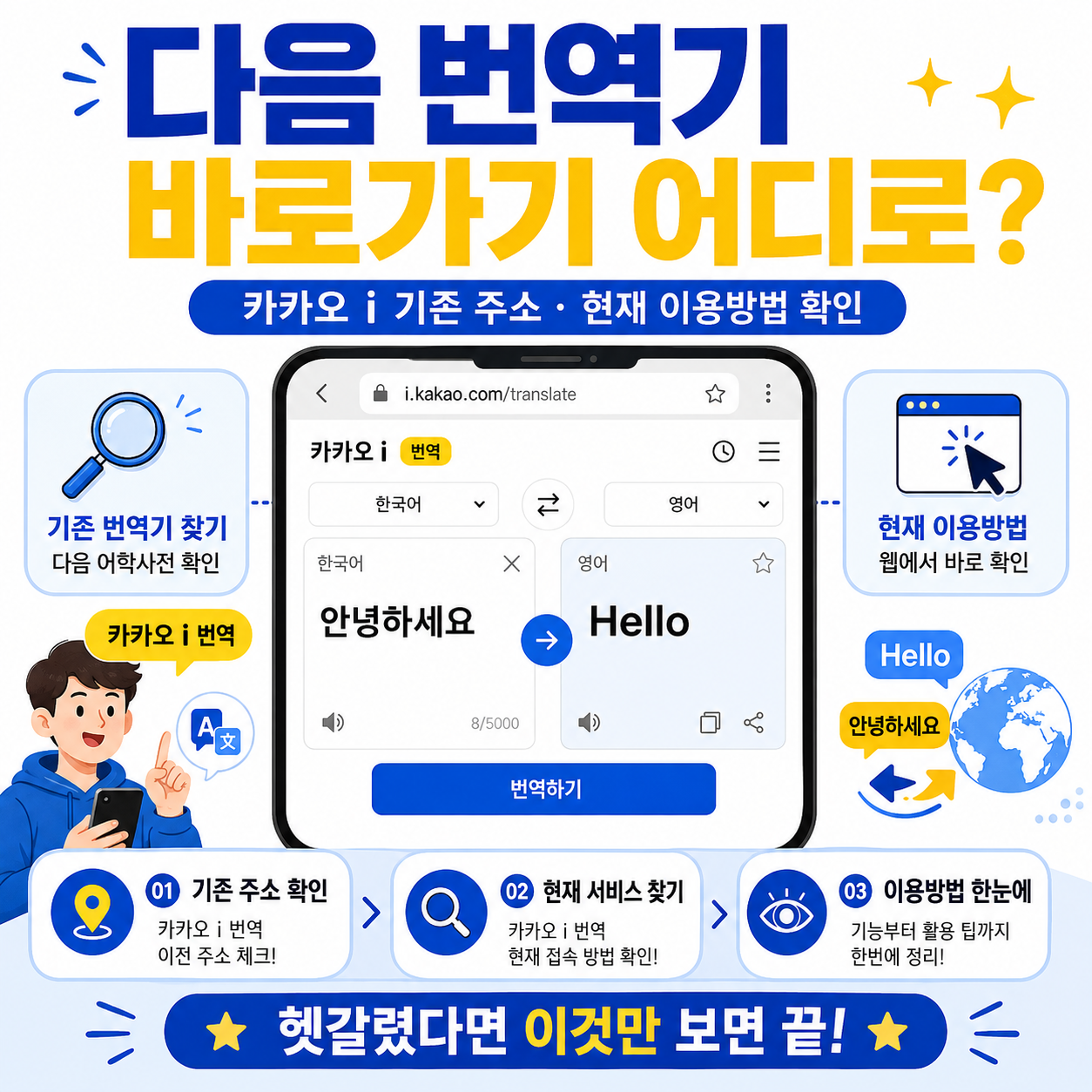 다음 번역기 바로가기 어디로? 카카오 i 기존 주소와 현재 이용방법 확인