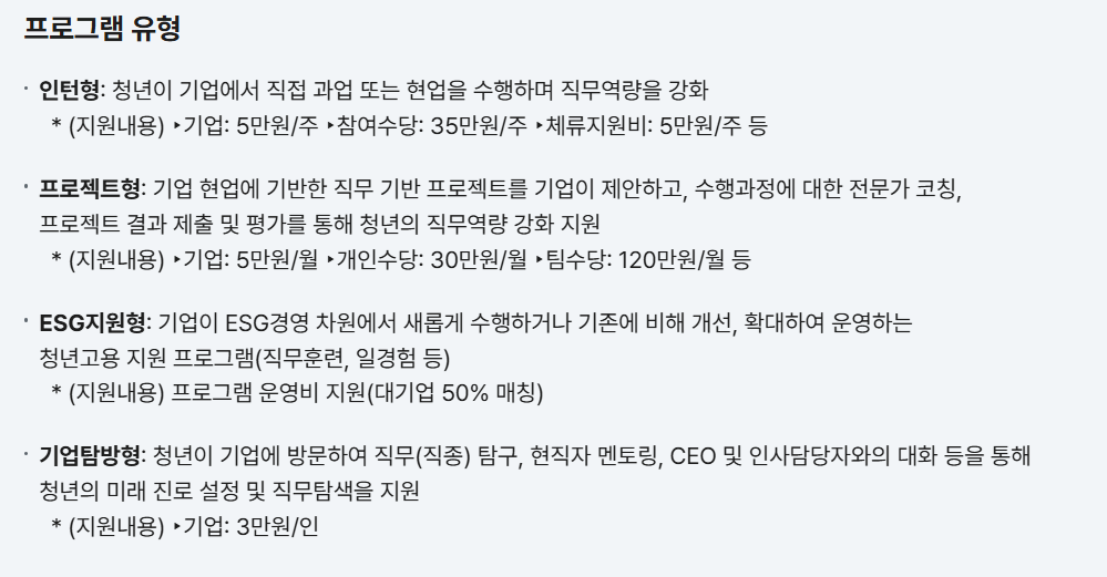 청년일경험지원사업 프로그램 설명