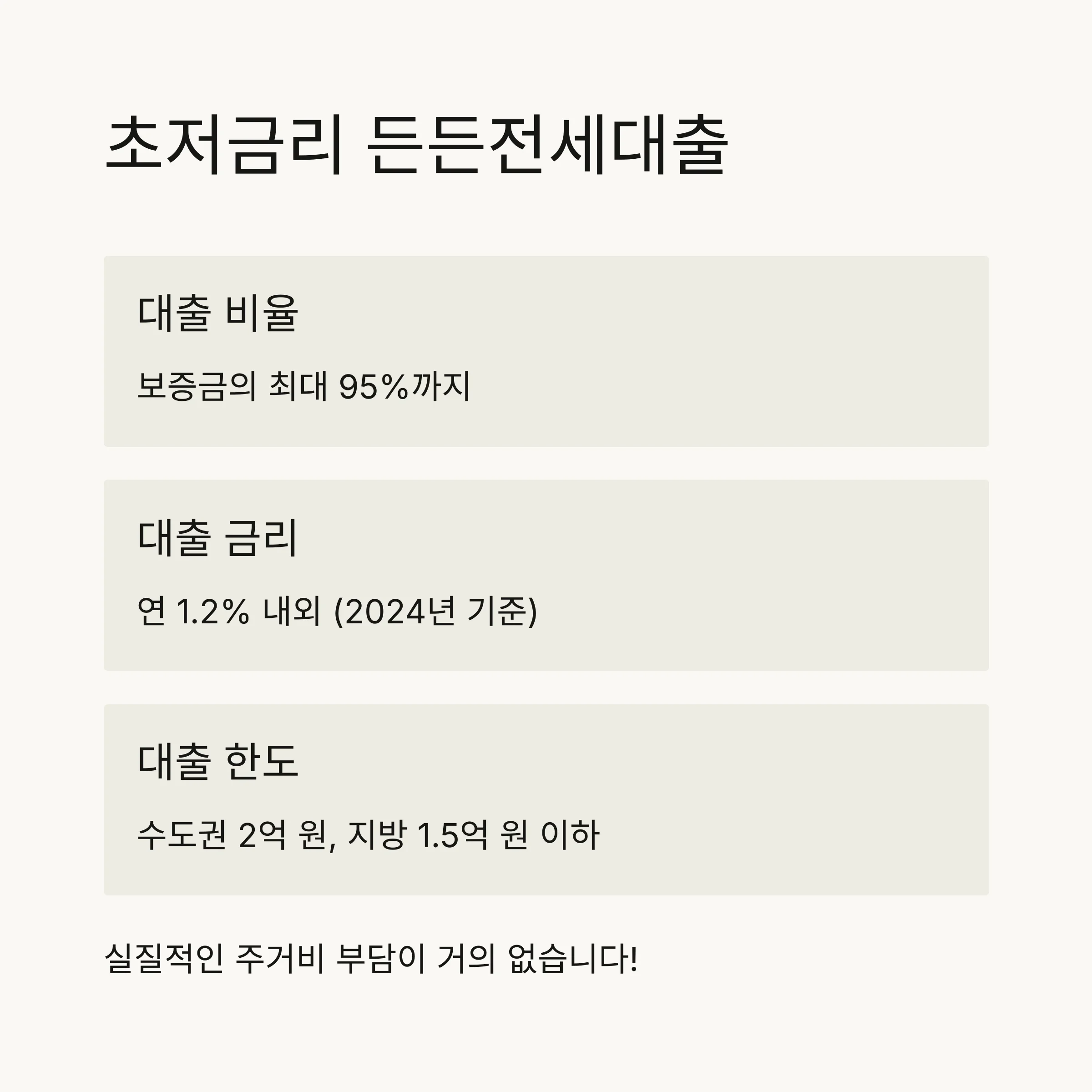 든든전세주택 완전 정복: HUG 전세대출