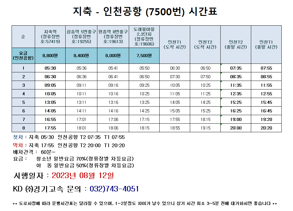 7500번 최신시간표