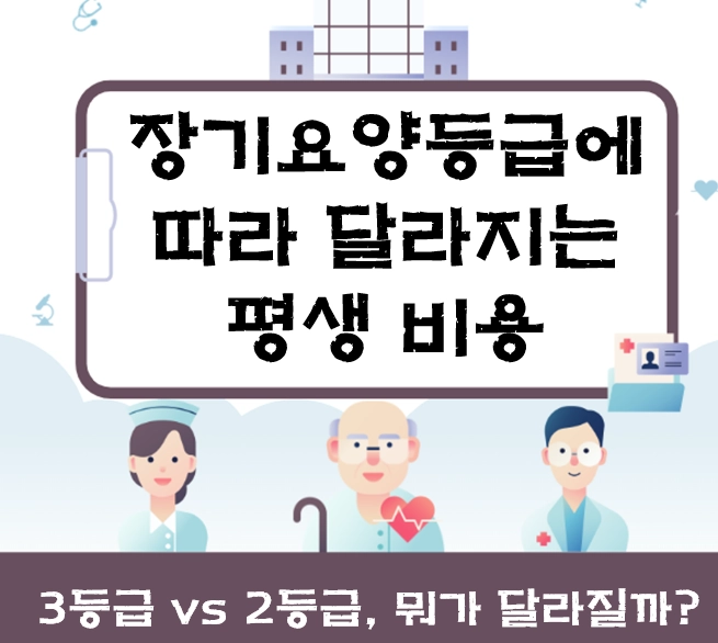 장기요양등급 &lsquo;하나 차이&rsquo;로 달라지는 평생 비용