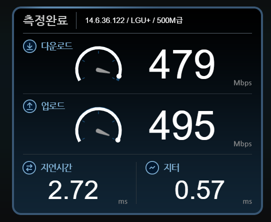 인터넷 속도 측정