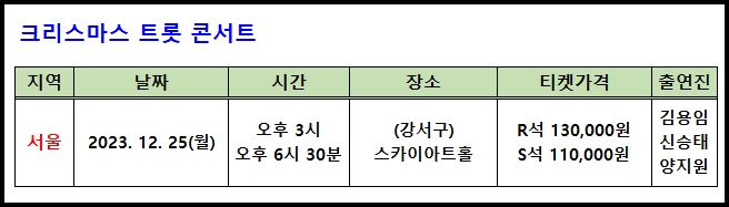 2023 크리스마스 트롯 콘서트 요약