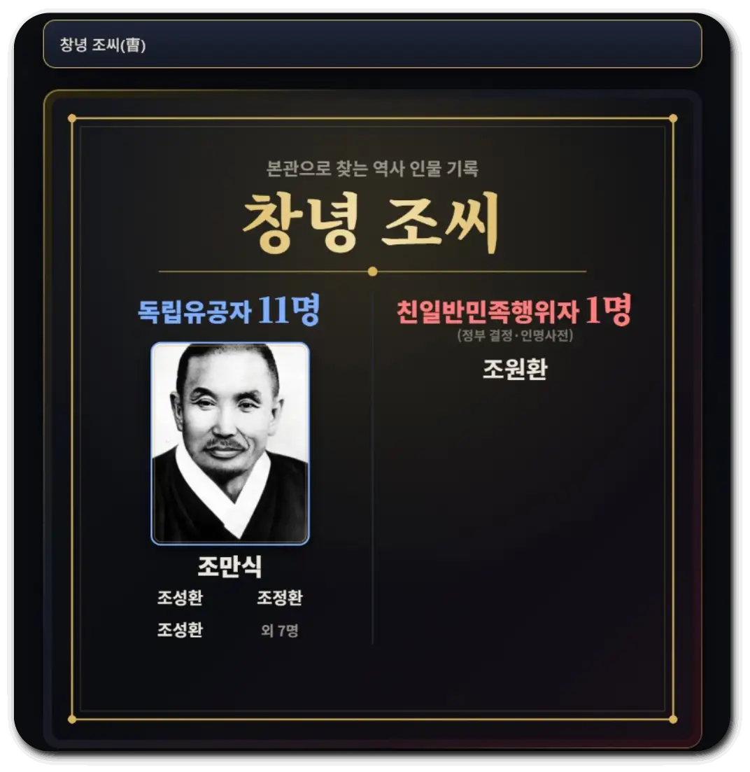 친일파 스캐너