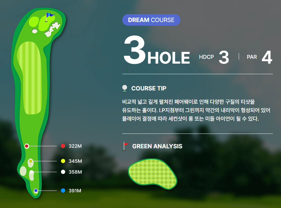 여주 컨트리클럽 드림코스 공략도 03