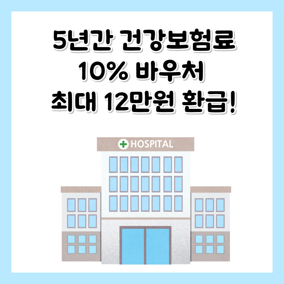 국민건강보험 건강보험료 10% 바우처 최대12만원 환급