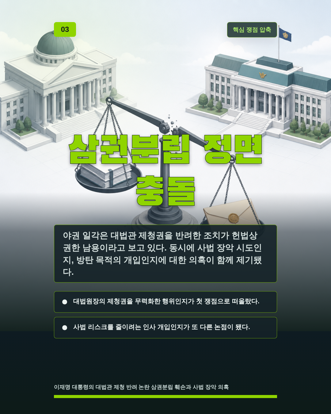 삼권분립 정면 충돌