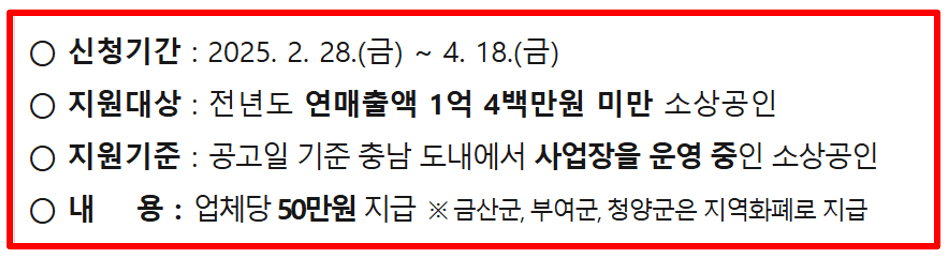 2025 충청남도 소상공인 50만원 지원금 신청대상 신청방법