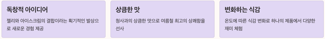 메롱바 - 혁신적인 제품임을 소개하는 정리 이미지