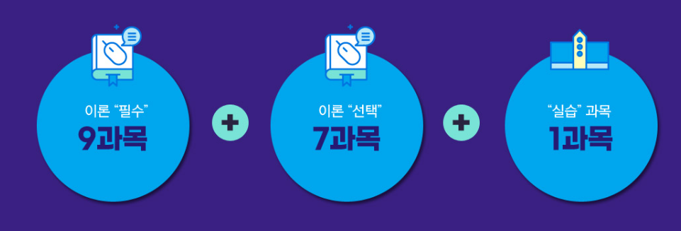 사회복지사자격증