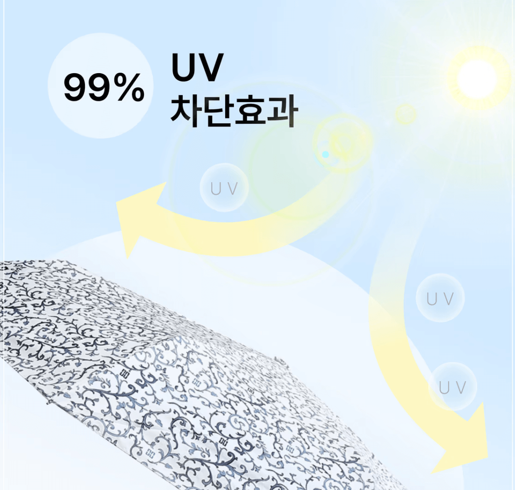 닥스 양산 - 가격대와 구매팁, 후기, 자외선 차단율