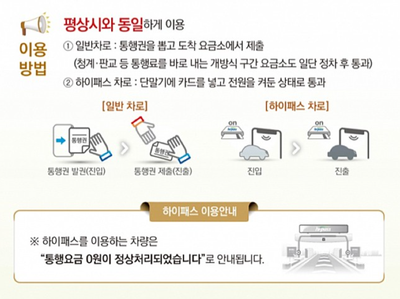 고속도로 통행료 면제 방법