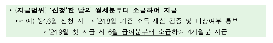 청년월세특별지원