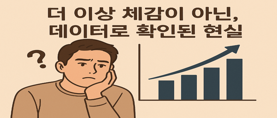 더 이상 체감이 아닌, 데이터로 확인된 현실