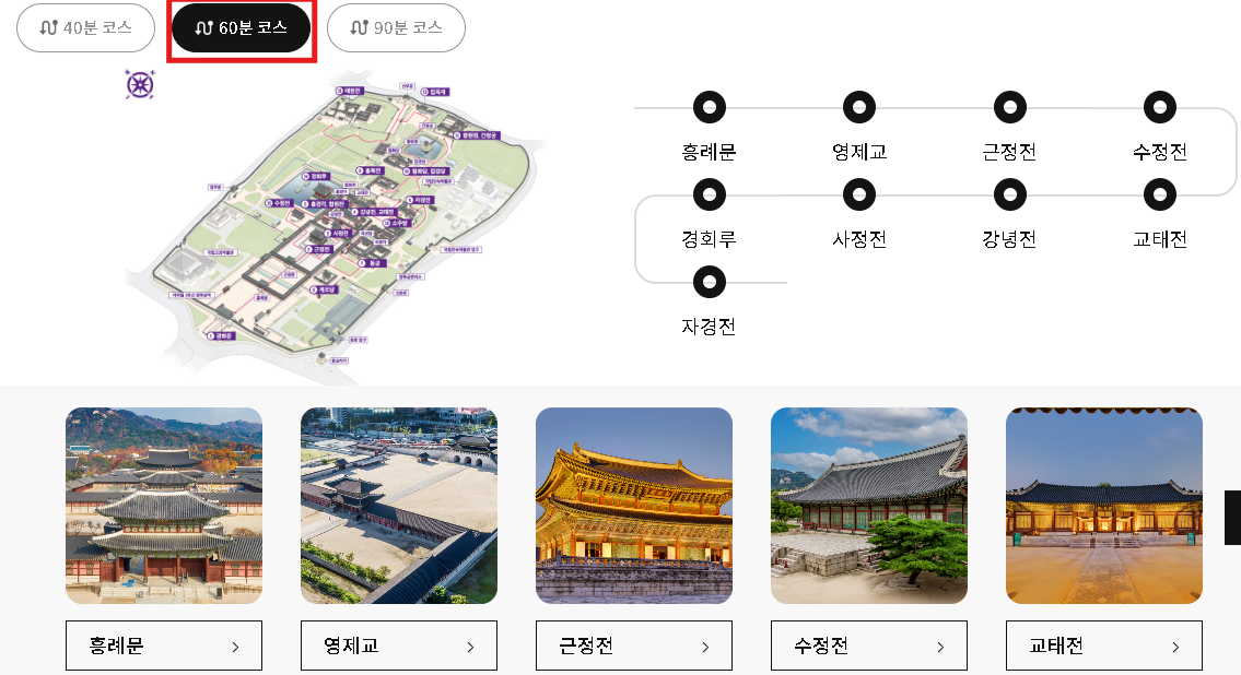 경복궁-교태전-관람코스