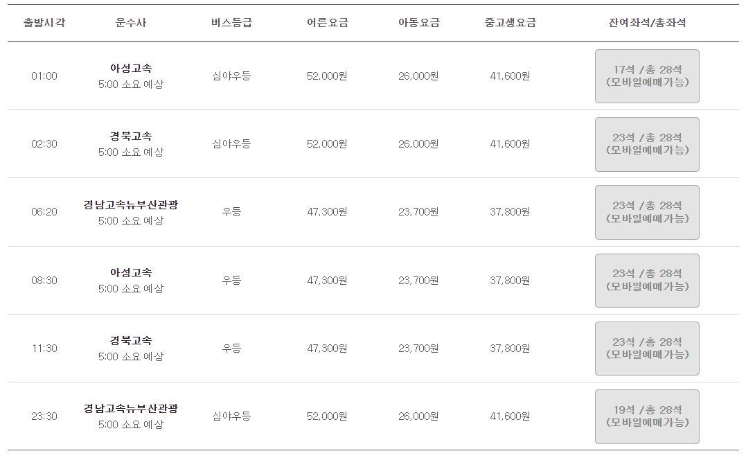 울산 신복 인천공항 리무진 버스 시간표 요금 예약 방법