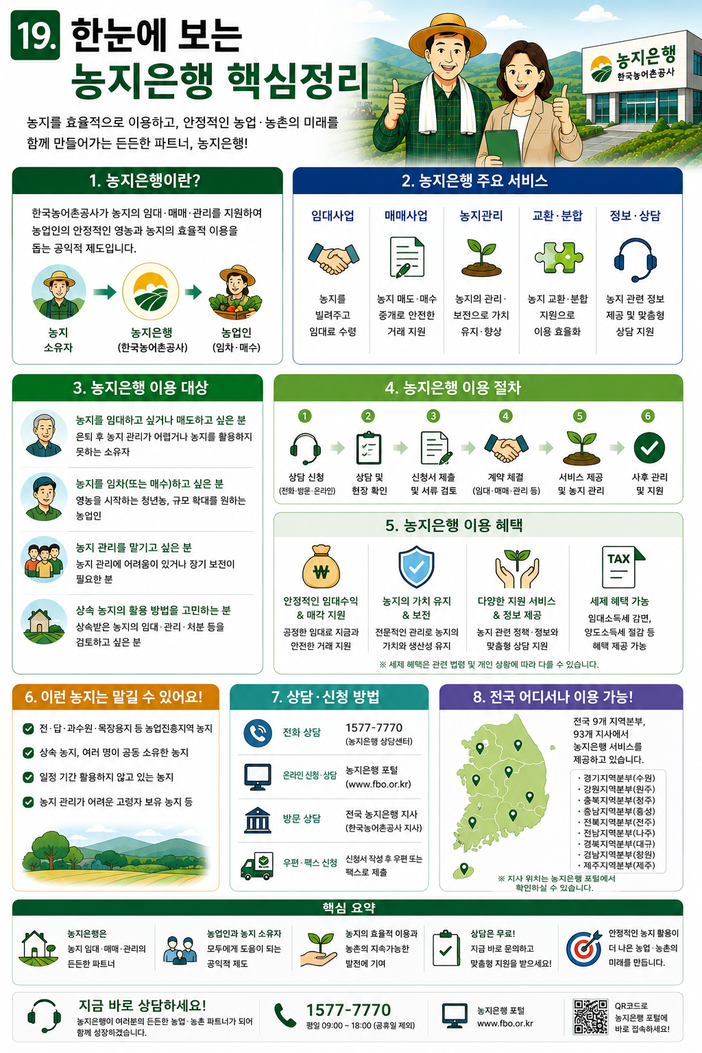 농지은행 이용자가 가장 자주 묻는 질문 FAQ 총정리 인포그래픽