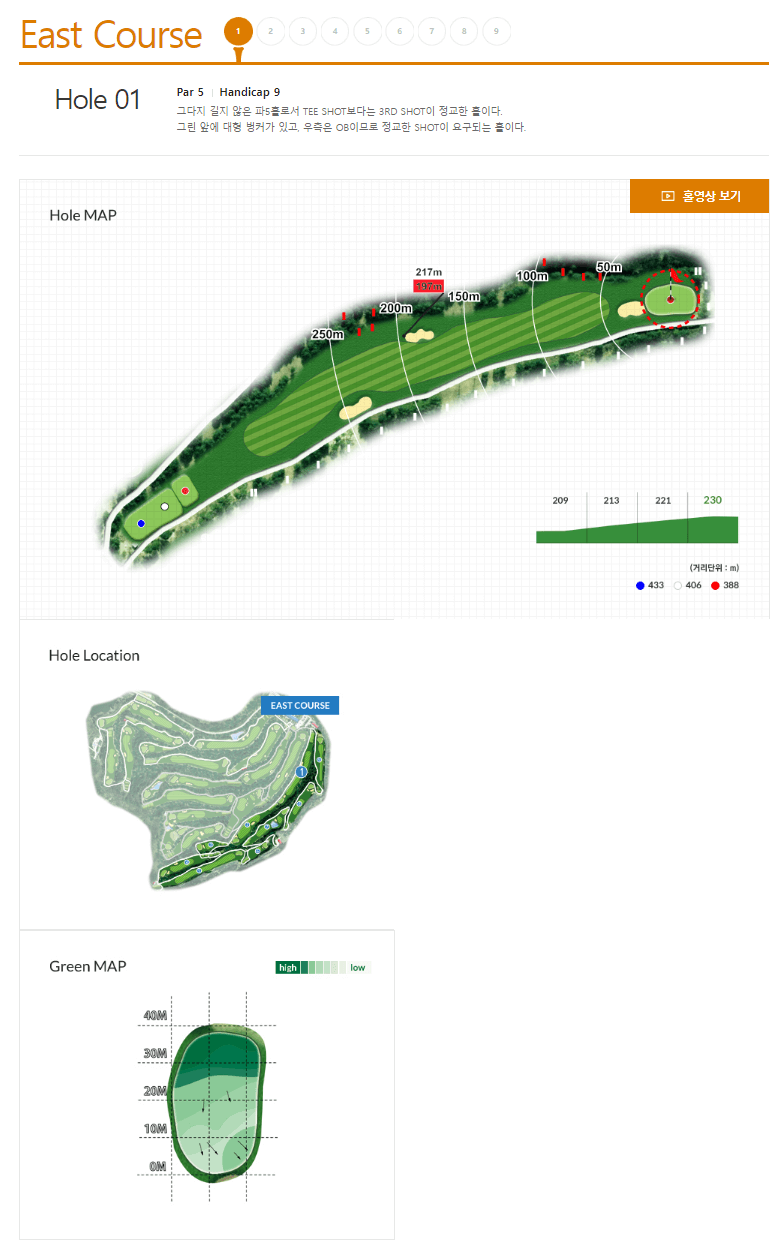 블루원 용인 CC 공략도 01