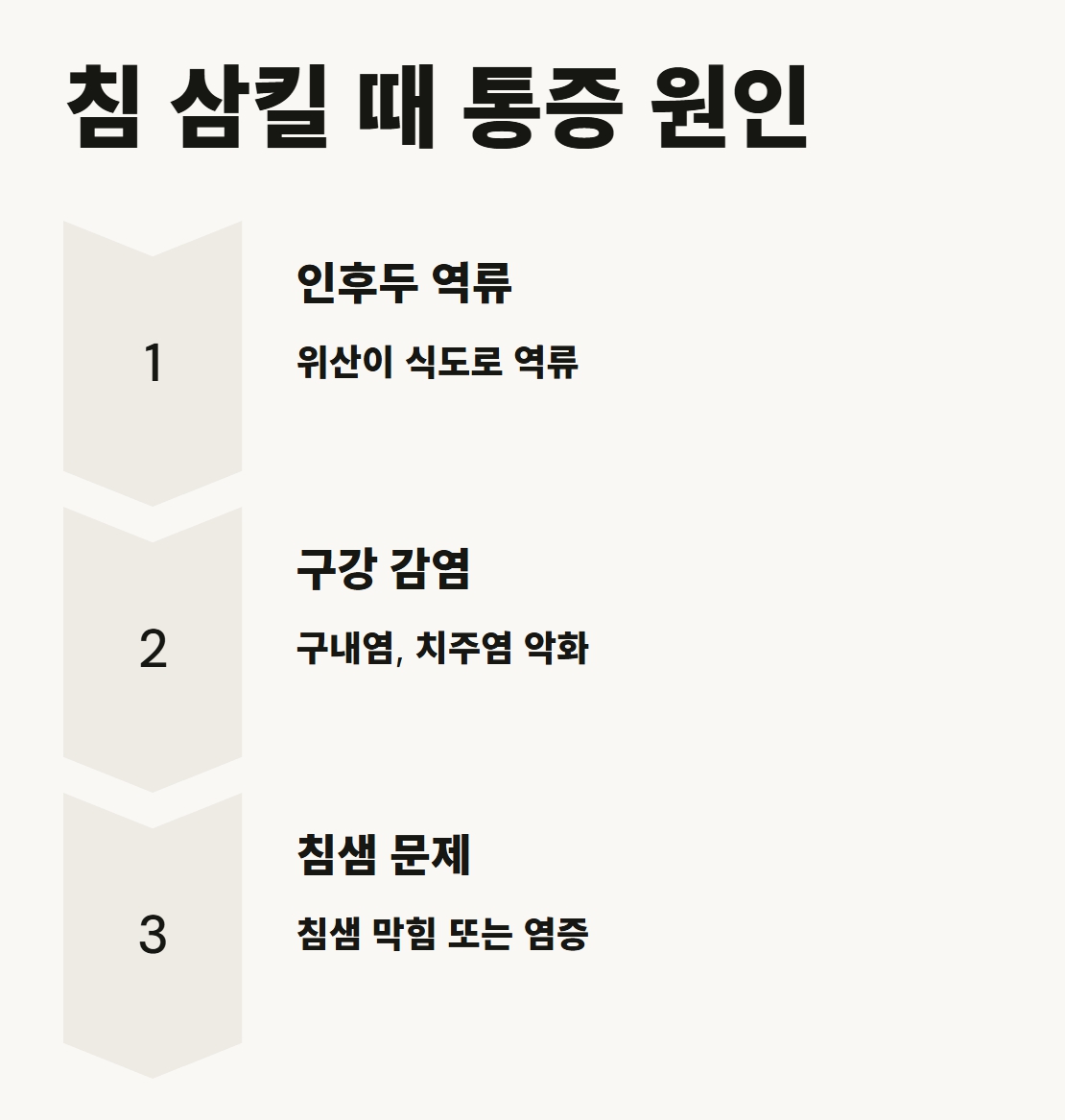 왼쪽 목 통증 원인 침삼킬때 왜 더심할까? 아플때 대처 방법