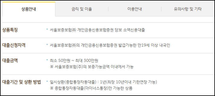 국민은행 비상금대출 부결 사유