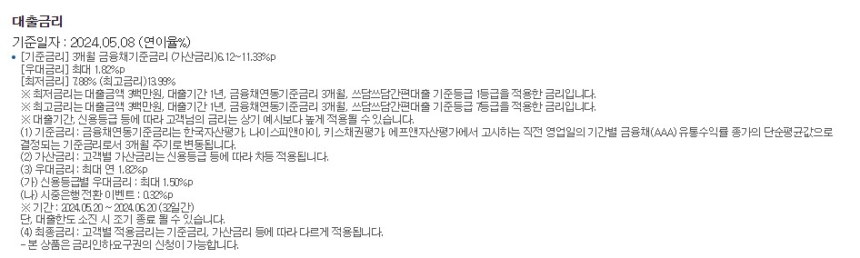 대구은행 쓰담쓰담 비상금대출 조건 금리 한도