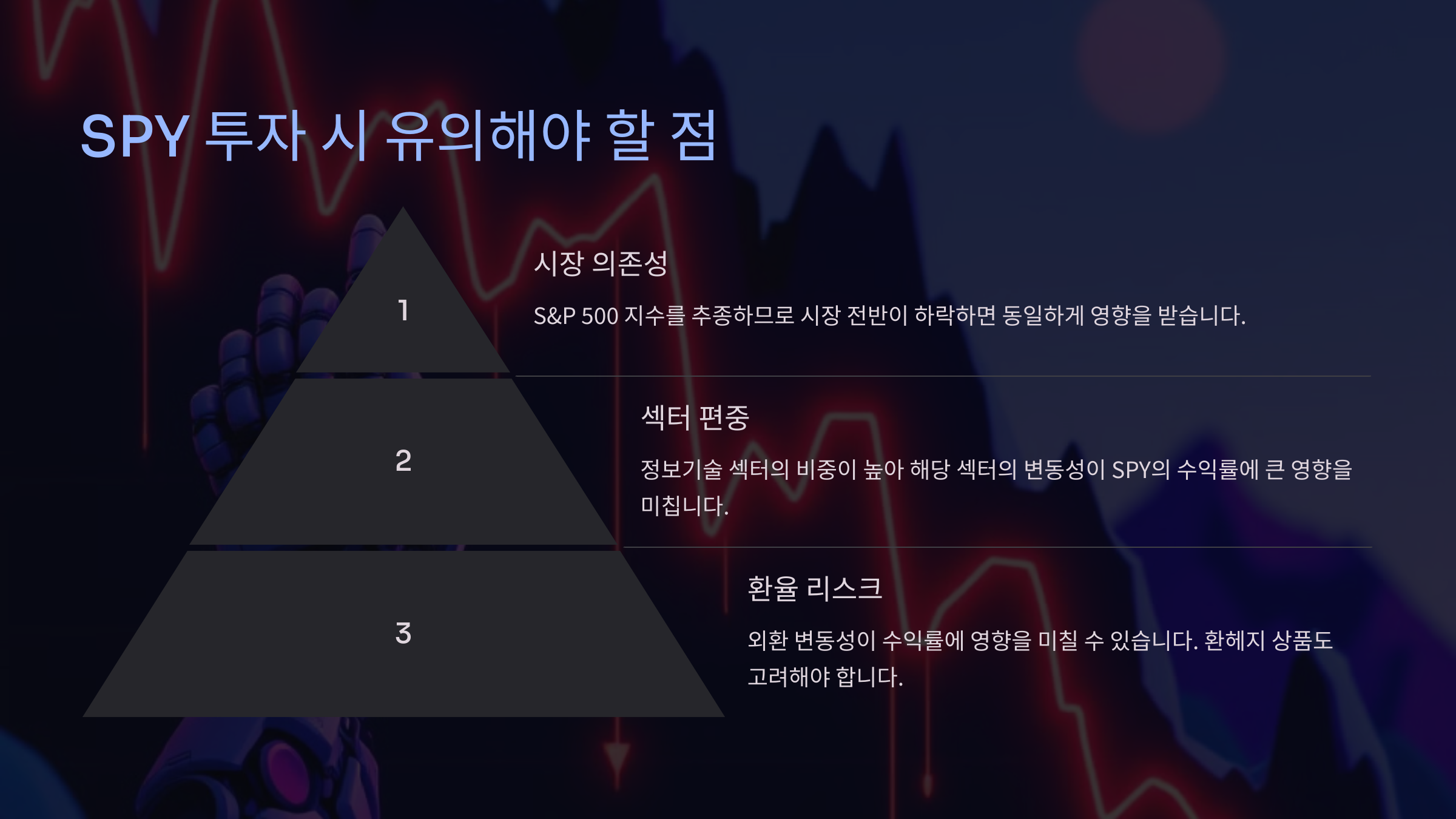 SPY 투자 시 유의해야 할 점