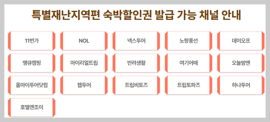 숙박 세일 페스타 8월 2025 쿠폰 할인권 받는법