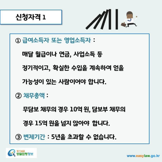 개인회생