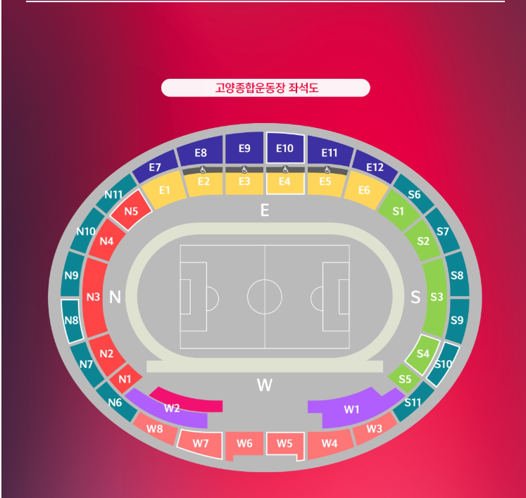 북중미 월드컵 3차 예선
