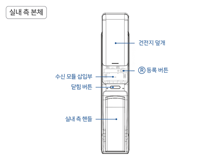 코콤 디지털 도어락 KDL-U8900S 블랙 리뷰