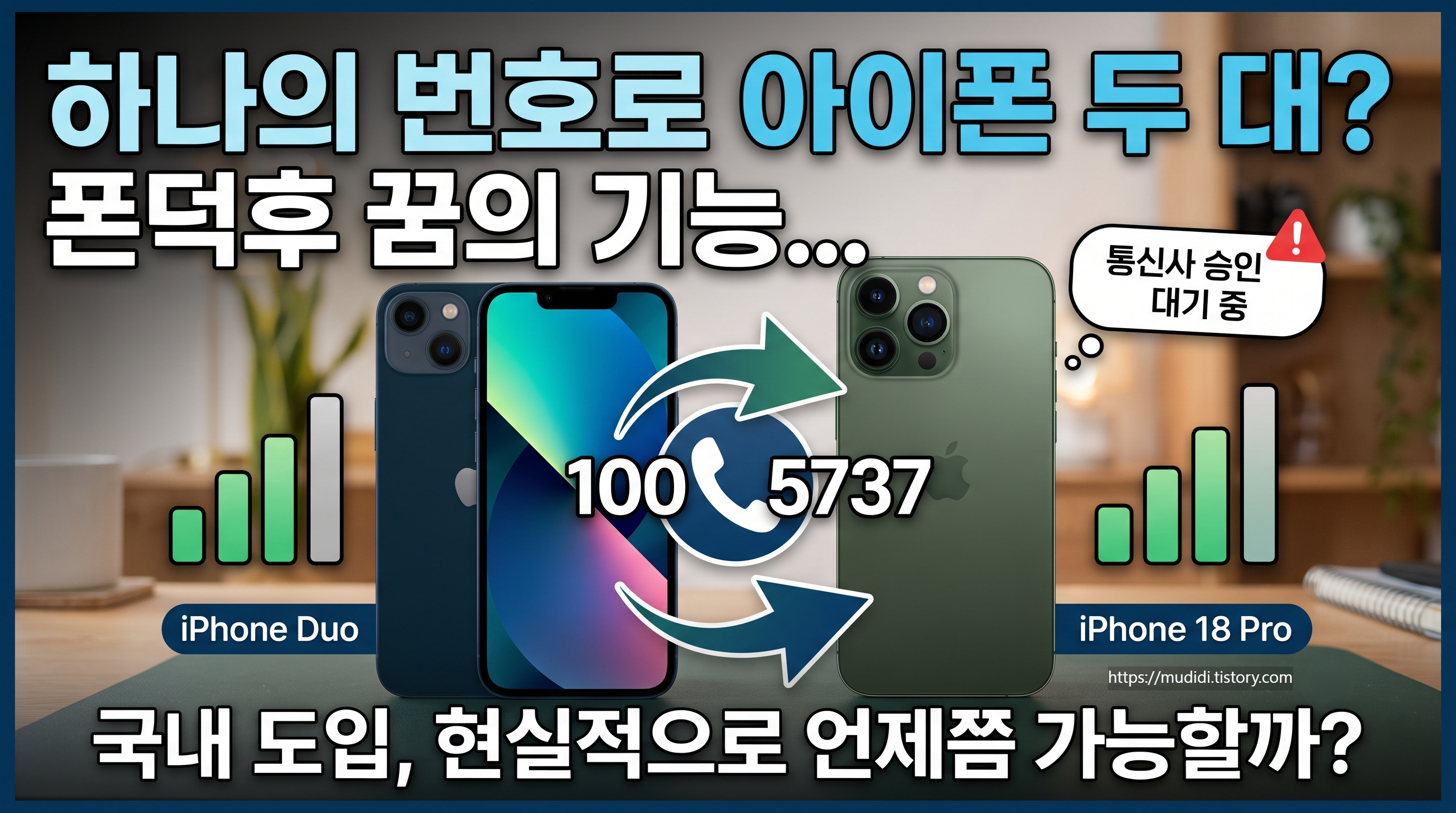 아이폰 핸드오프 기능 국내 도입 가능할까 체크 결과