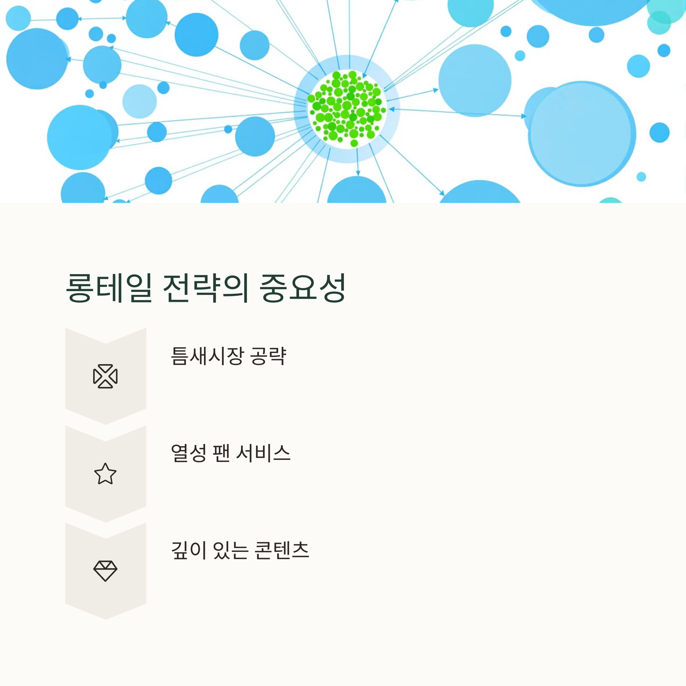 ํฌ๋ฆฌ์์ดํฐ ์ด์ฝ๋
ธ๋ฏธ์ ์๋ก์ด ์๋, ๋น์ ๋ ๋์งํธ ๋ถ์๊ฐ ๋ ์ ์๋ค