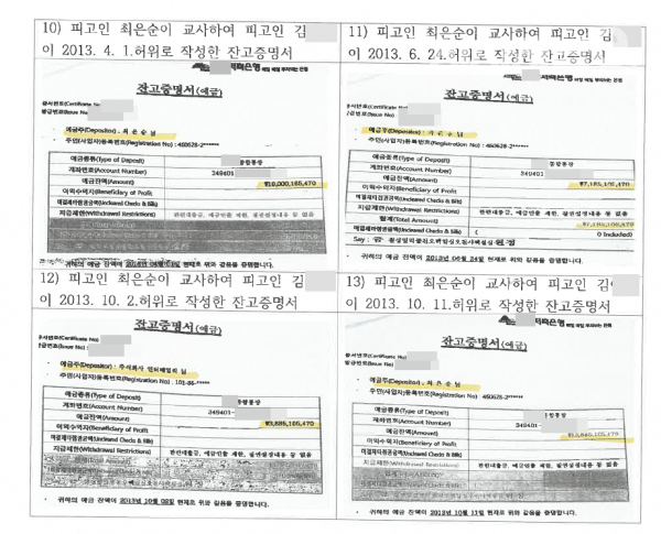 윤석열 대통령의 장모 최은순씨와 전 동업자 안아무개씨, 또다른 공범 김아무개씨가 위조한 잔고증명서 4장