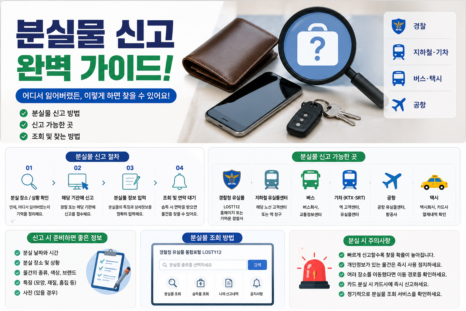 분실물 신고방법