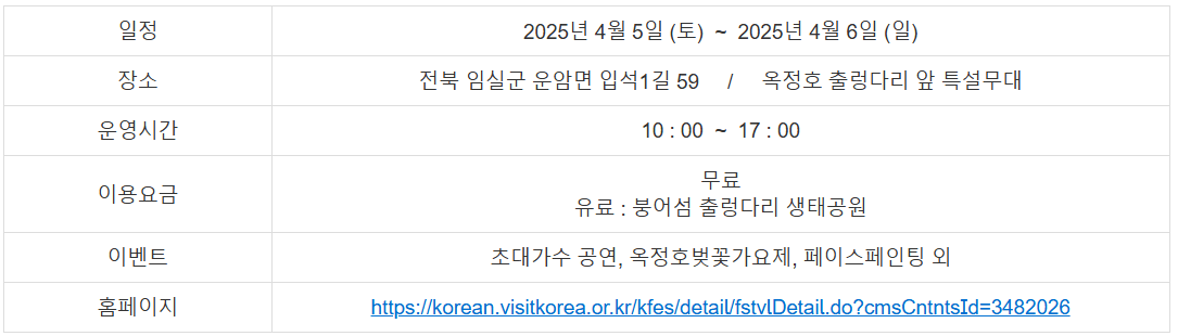 벚꽃 축제 일정