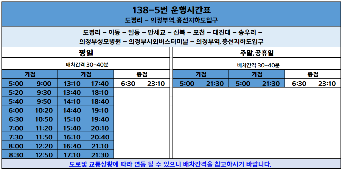 138-5번 버스 시간표, 경복대, 의정부역, 송우리, 포천, 신북, 일요일, 공휴일, 대진대, 성모병원, 일동, 이동, 도평리