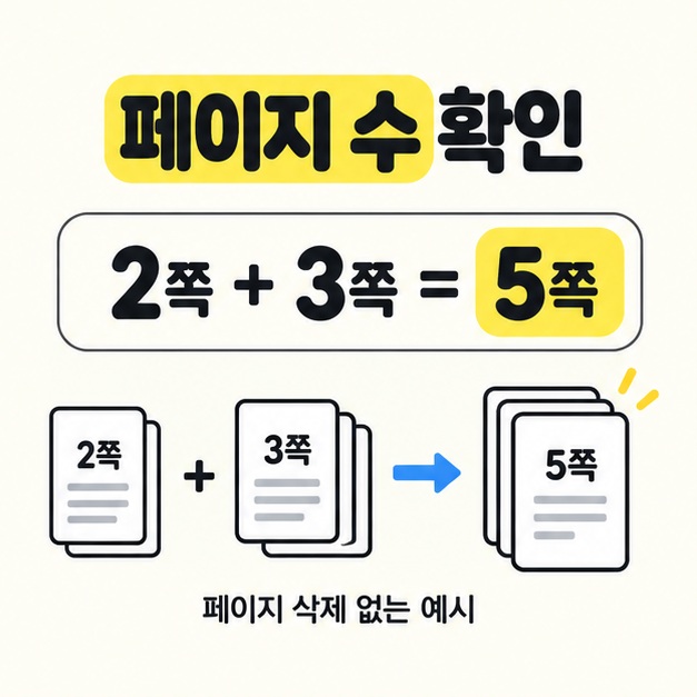 페이지 삭제가 없는 예시에서 2쪽과 3쪽을 합쳐 5쪽이 되는 계산과 PDF 묶음 그림