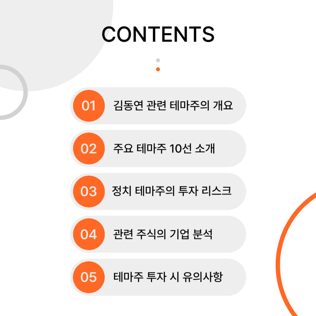 김동연 테마주 TOP 10