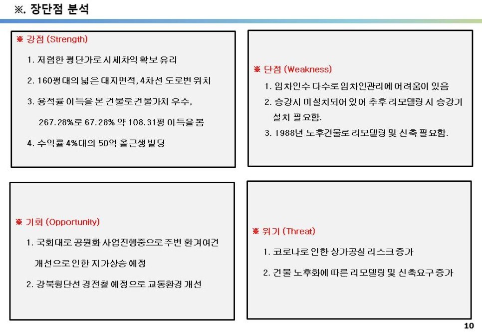 국회대로 공원화사업, 올근생 4% 임대수익용 빌딩매매