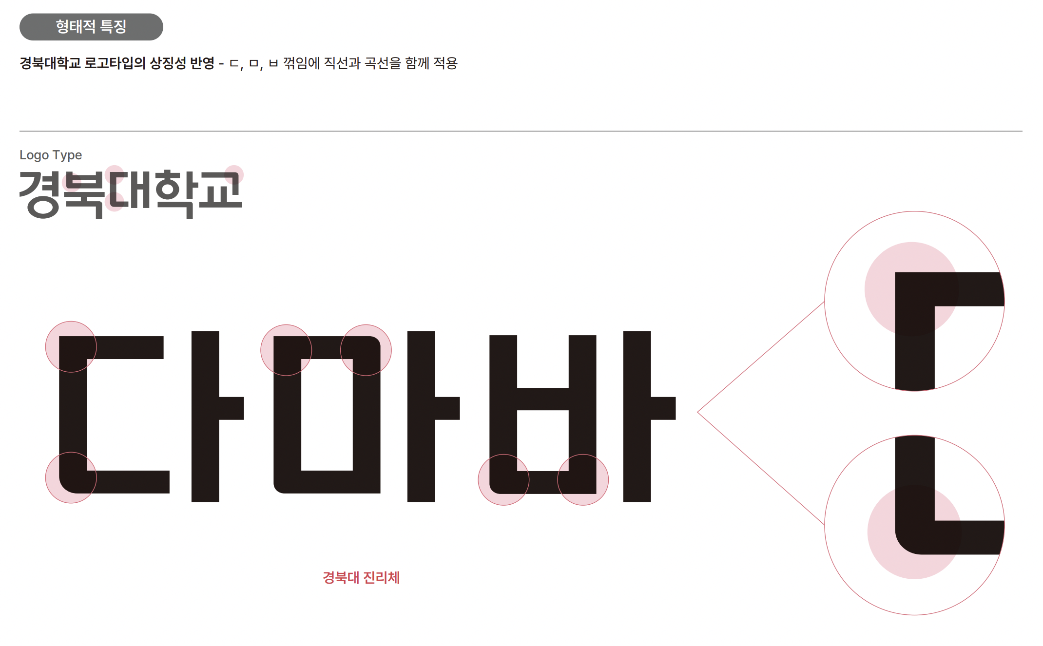 경북대 진리체 형태적 특징