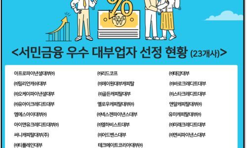 무직자-2금융권-대출-상품