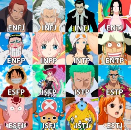 원피스 캐릭터 MBTI