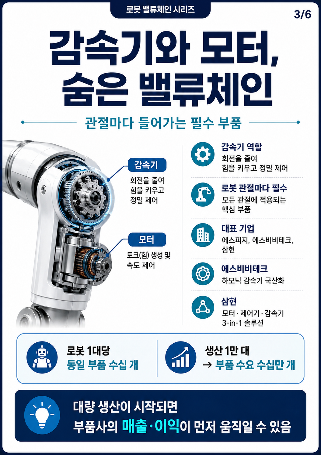휴머노이드 로봇 관련주