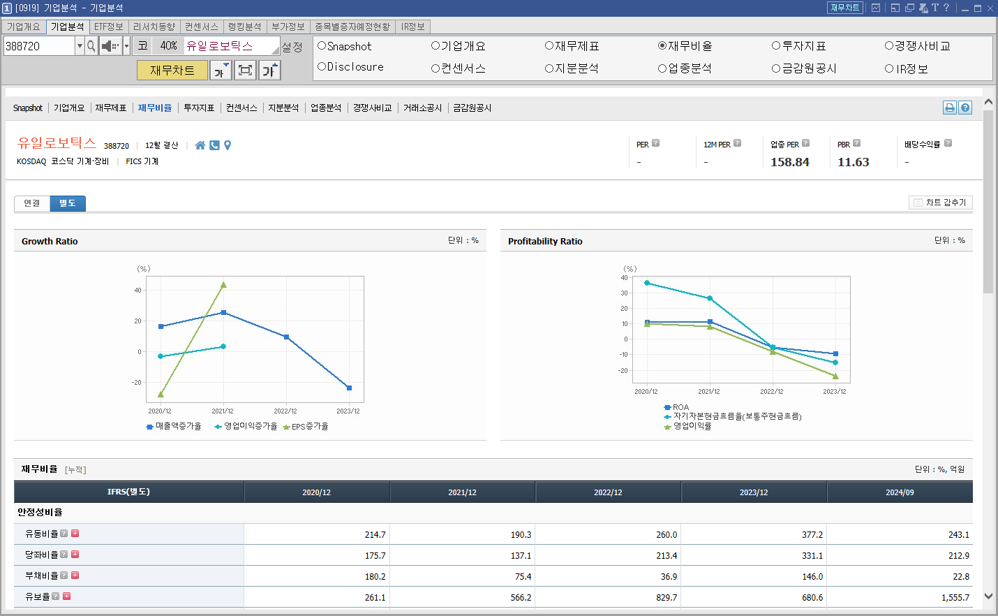 유일로보틱스 주가 로봇 관련주