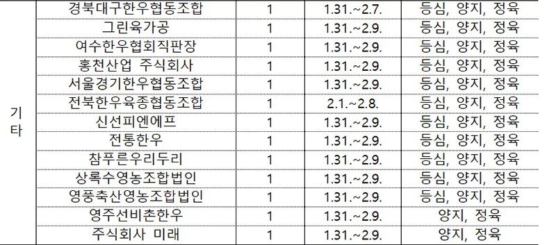 한우 할인행사2