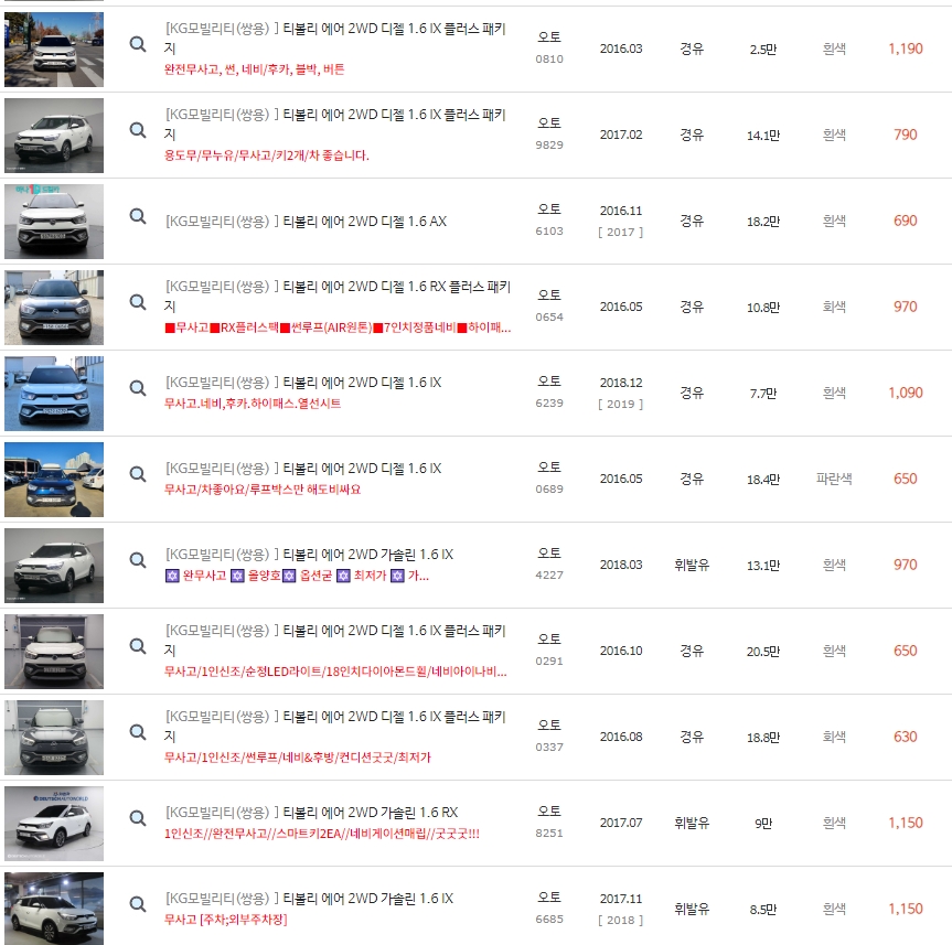 티볼리 에어 중고차 시세 : 540만원~2,190만원