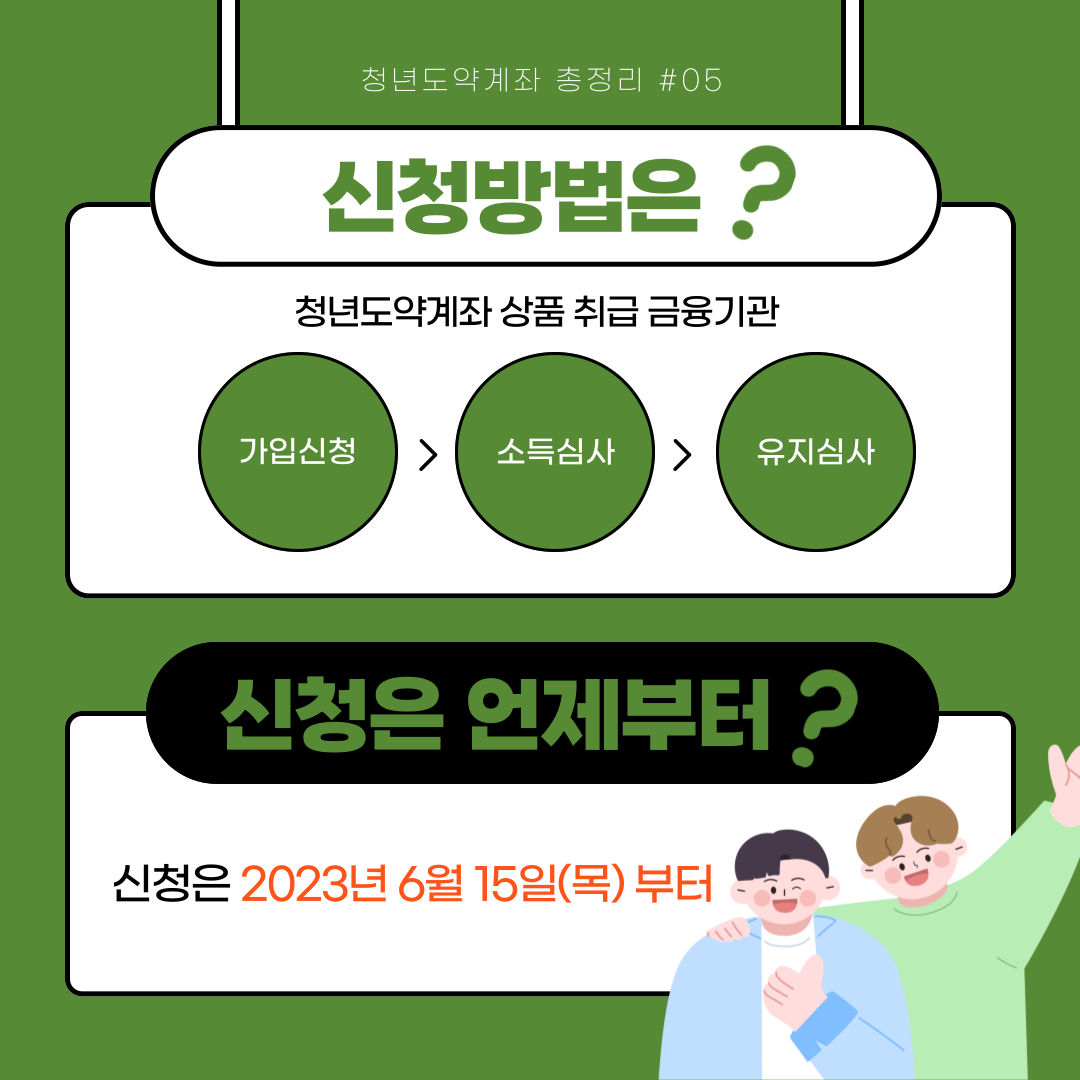 청년도약계좌 금리(정부공시), 신청방법, 가입조건